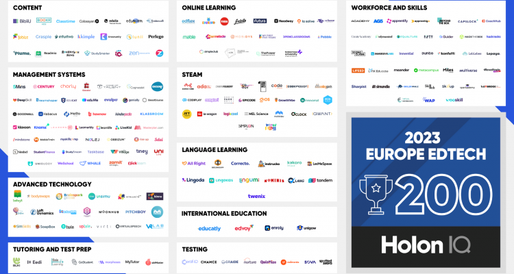 Classtime joins HolonIQ's Europe EdTech 200 List